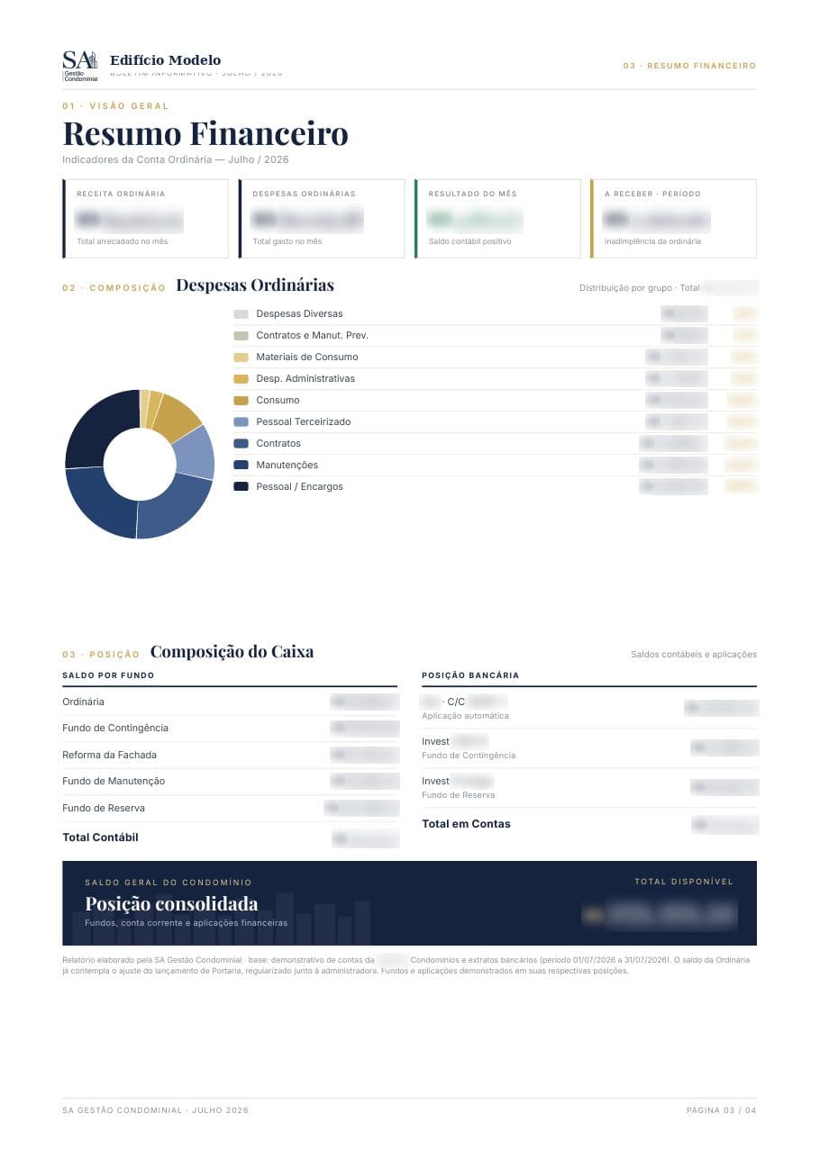 Boletim informativo, página 3: Resumo financeiro